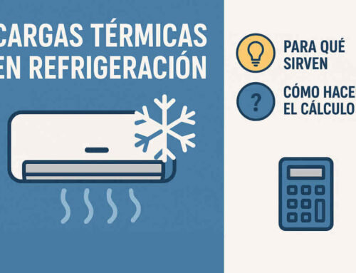 Cargas térmicas en refrigeración: qué son, cómo se calculan y por qué son clave para la eficiencia energética de tu negocio