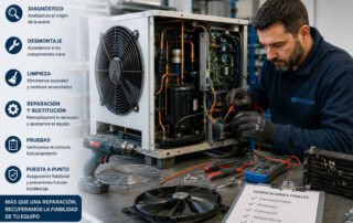 Reparación de equipos de refrigeracion industrial en Castellon