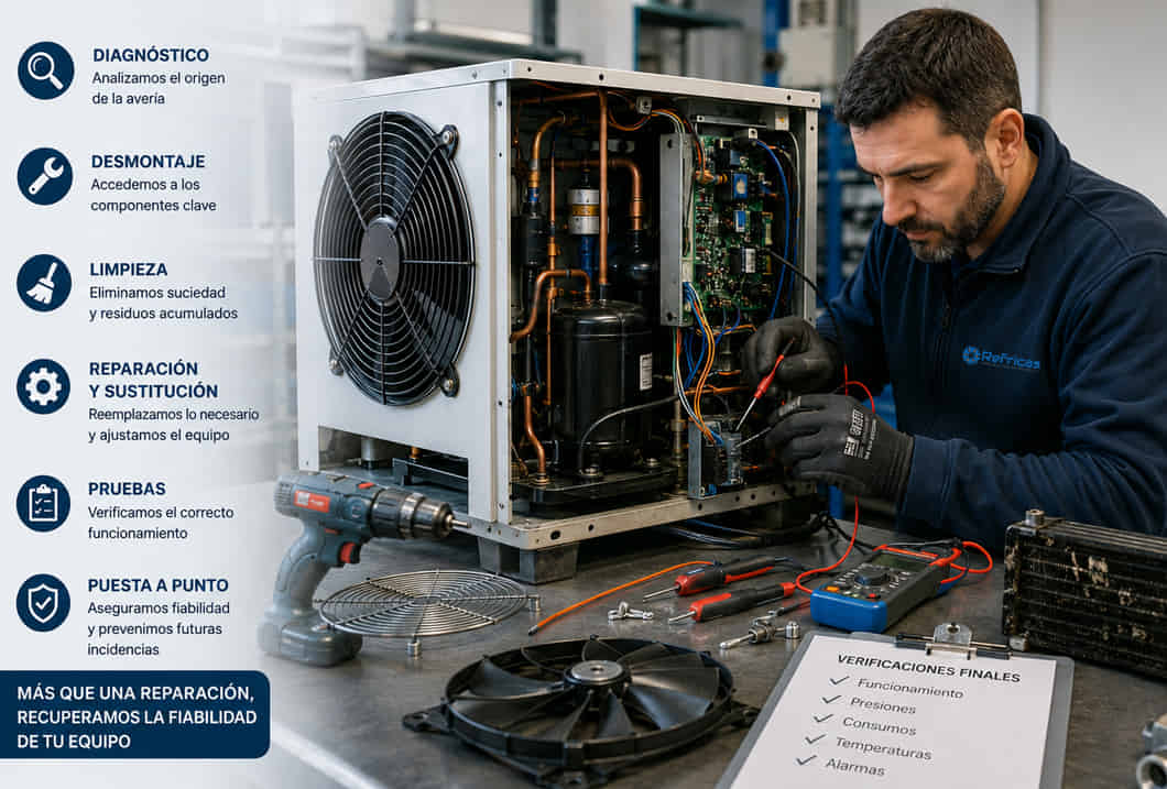 Reparación de equipos de refrigeracion industrial en Castellon